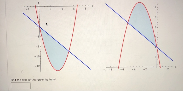 Solved Use a graphing utility to graph the region bounded by | Chegg.com