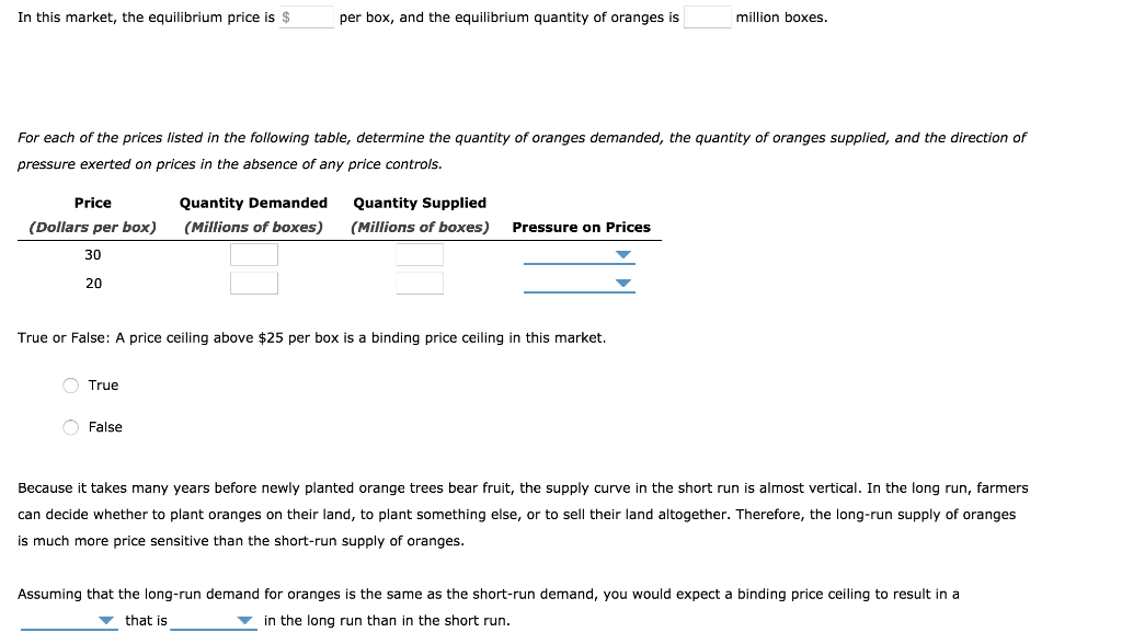 Solved In this market, the equilibrium price is per box,
