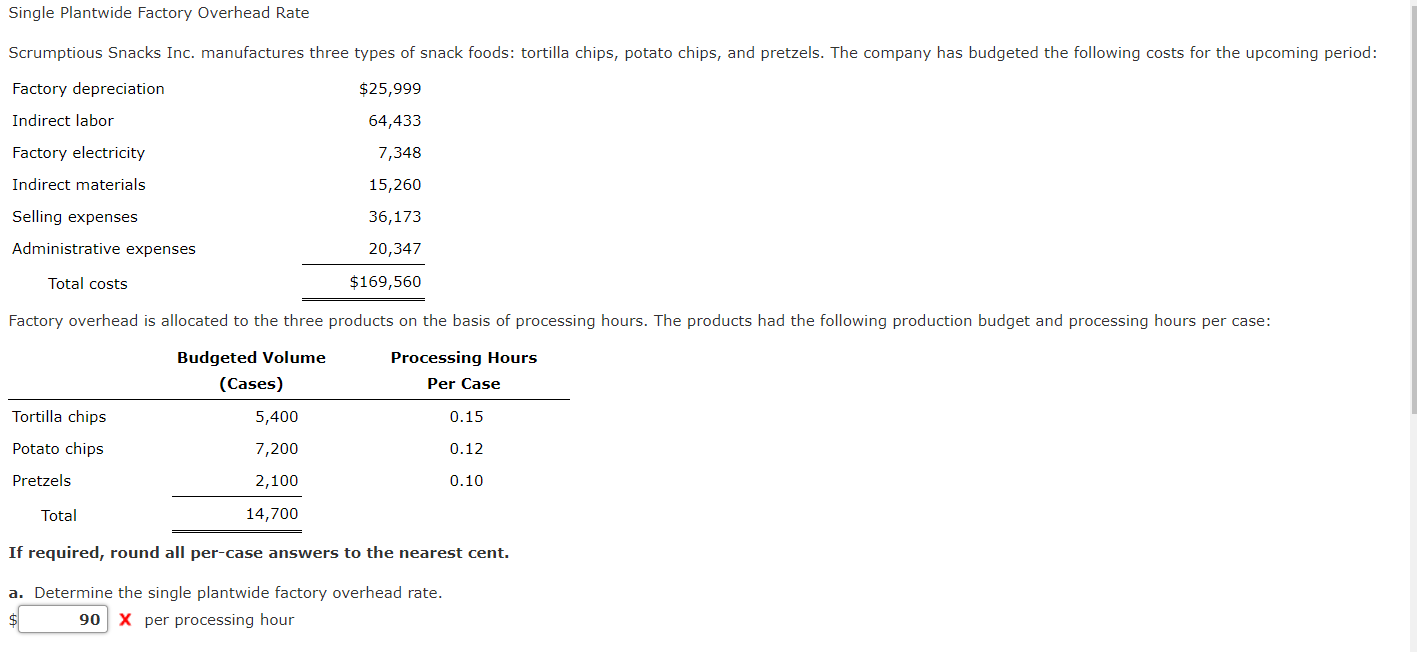 Solved Single Plantwide Factory Overhead Rate Scrumptious Chegg