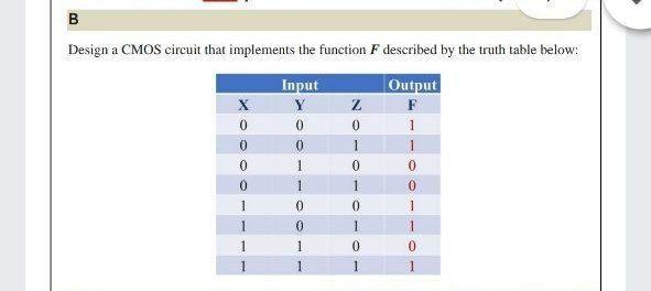 Solved B Design A CMOS Circuit That Implements The Function | Chegg.com