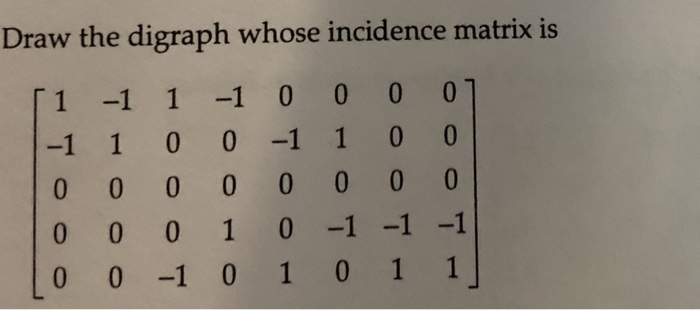 Solved Draw the digraph whose incidence matrix is 1 1 1 -1 0 | Chegg.com