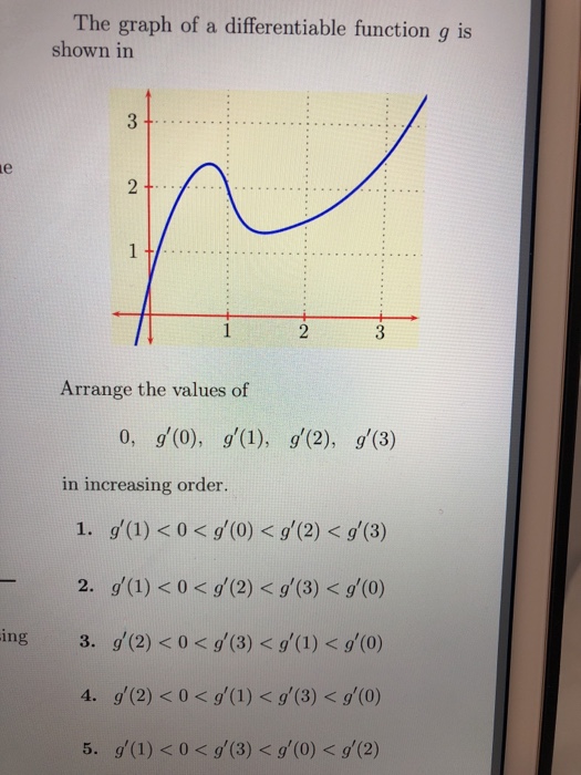 Solved The graph of a differentiable function g is shown in | Chegg.com