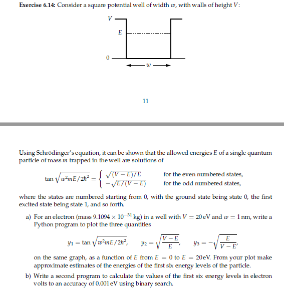 Exercise 6.14: Consider a square potential well of | Chegg.com