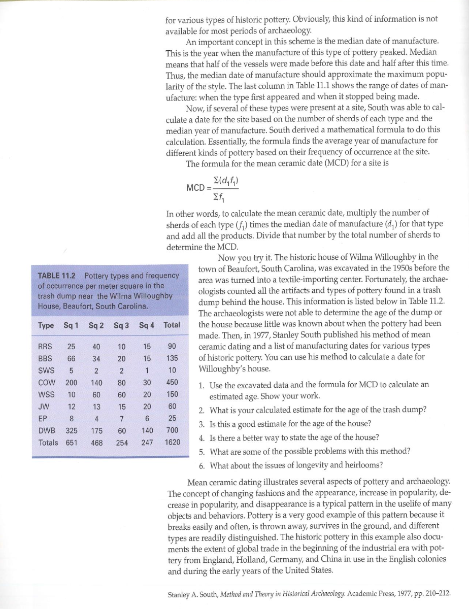 MEAN CERAMIC DATING Archaeologist Stanley South of