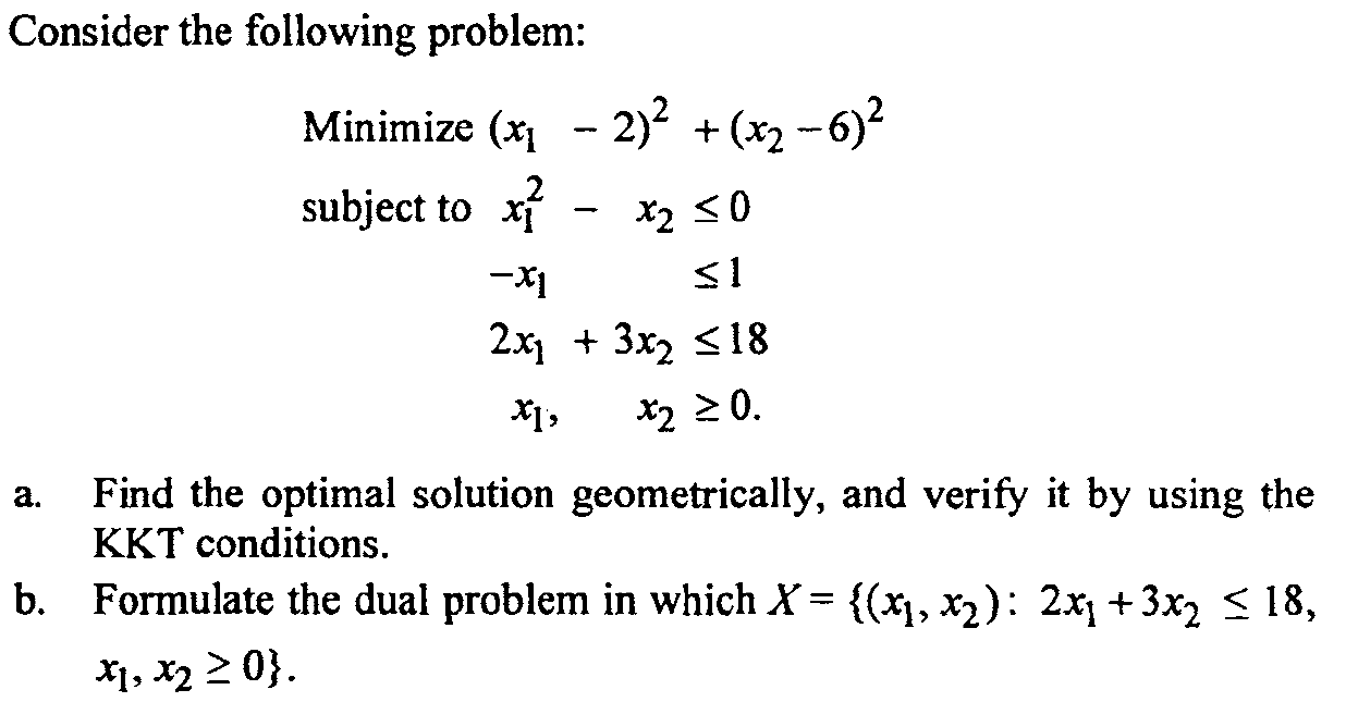 Solved Consider the following problem: Minimize (x1−2)2 | Chegg.com