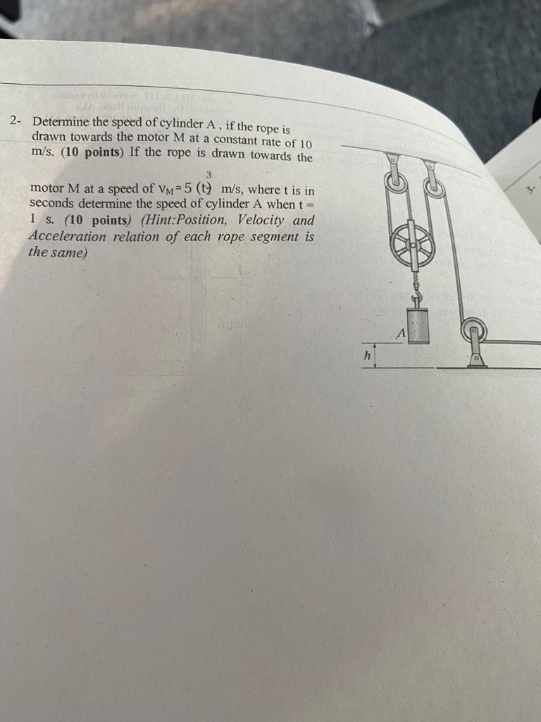 Solved 2- Determine the speed of cylinder A, if the rope is | Chegg.com