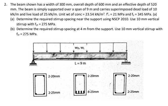 Solved 2. The beam shown has a width of 300 mm, overall | Chegg.com