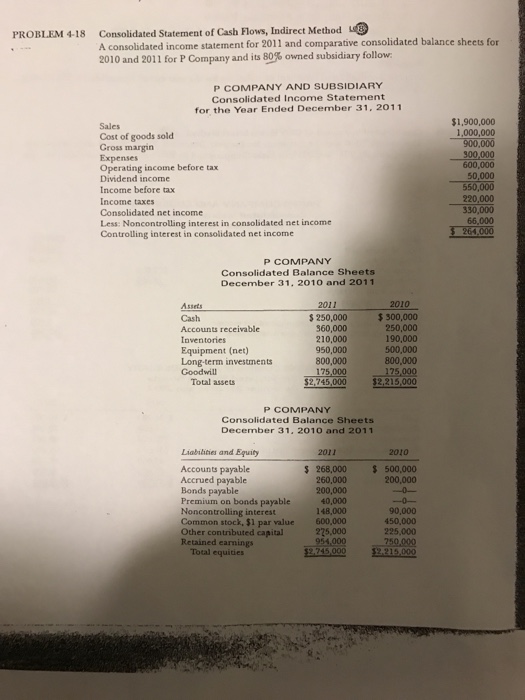 Solved PROBLEM 418 Consolidated Statement Of Cash Flows, | Chegg.com