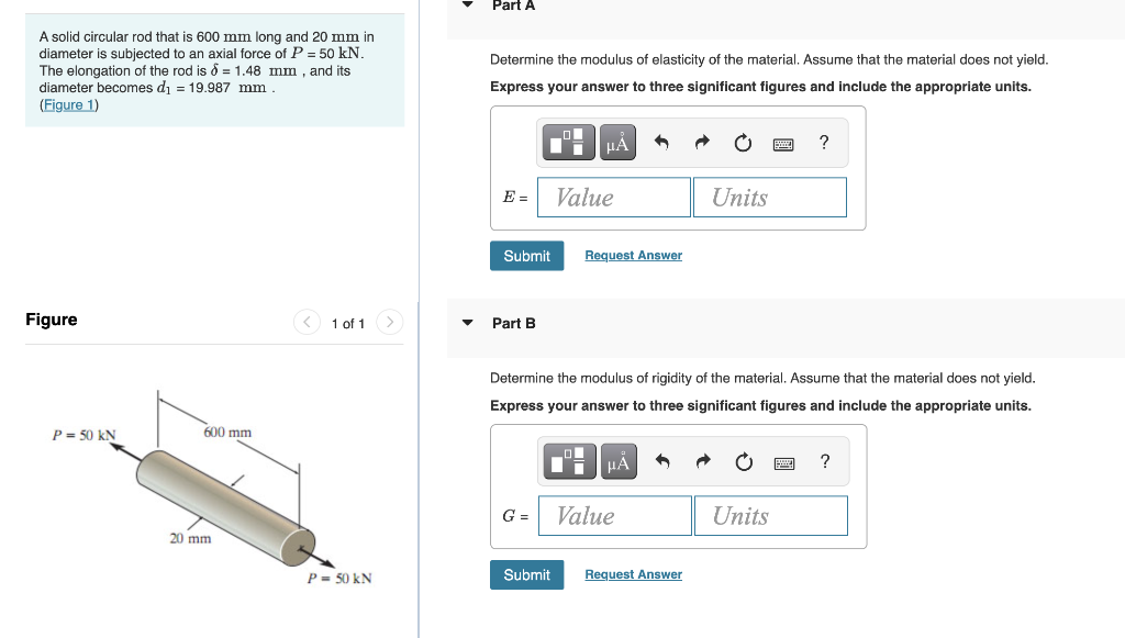 Solved Part A A Solid Circular Rod That Is 600 Mm Long And | Chegg.com