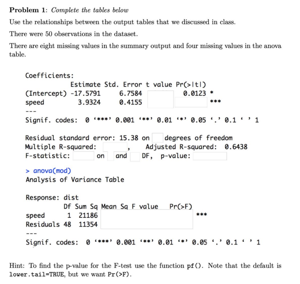 Solved Problem 1: Complete The Tables Below Use The | Chegg.com