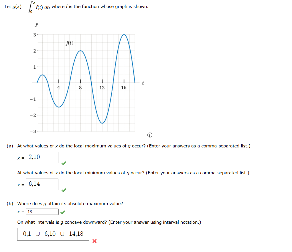 solved-let-g-x-0xf-t-dt-where-f-is-the-function-whose-chegg