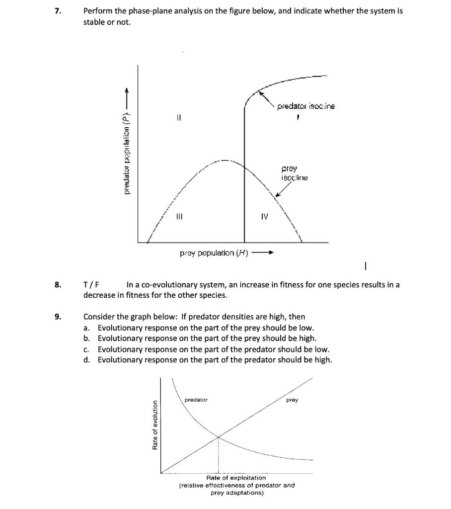 solved-7-perform-the-phase-plane-analysis-on-the-figure-chegg