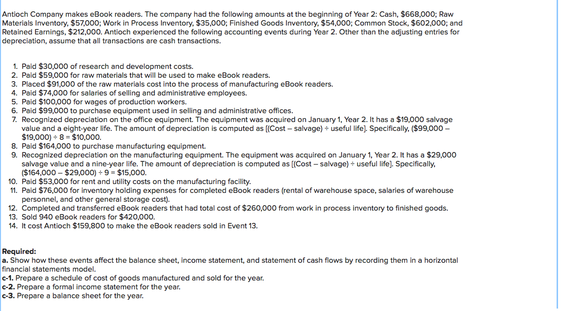 Solved Materials Inventory, $57,000; Work in Process | Chegg.com