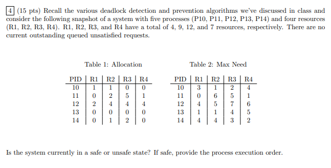 Solved 4 (15 pts) Recall the various deadlock detection and | Chegg.com