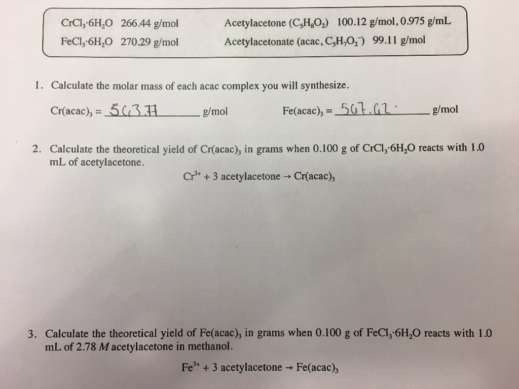 molar mass of mg