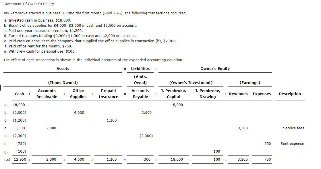 cash in advance in urbana il