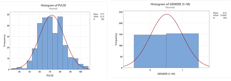 Solved Document a comparative analysis between the two | Chegg.com