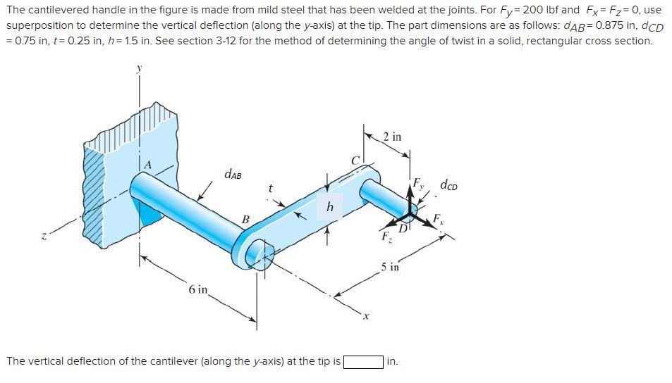 Solved The cantilevered handle in the figure is made from | Chegg.com