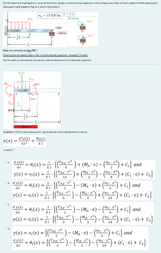 Solved For The Beam And Loading Shown, Answer The Following | Chegg.com