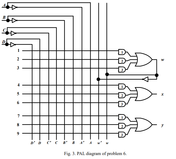 2
+
5
7
30
D D C C B B A A w w
Fig. 3. PAL diagram of problem 6.
W