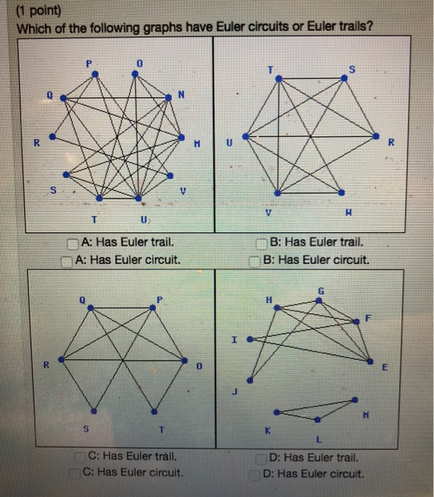 Solved (1 point) Which of the following graphs have Euler | Chegg.com