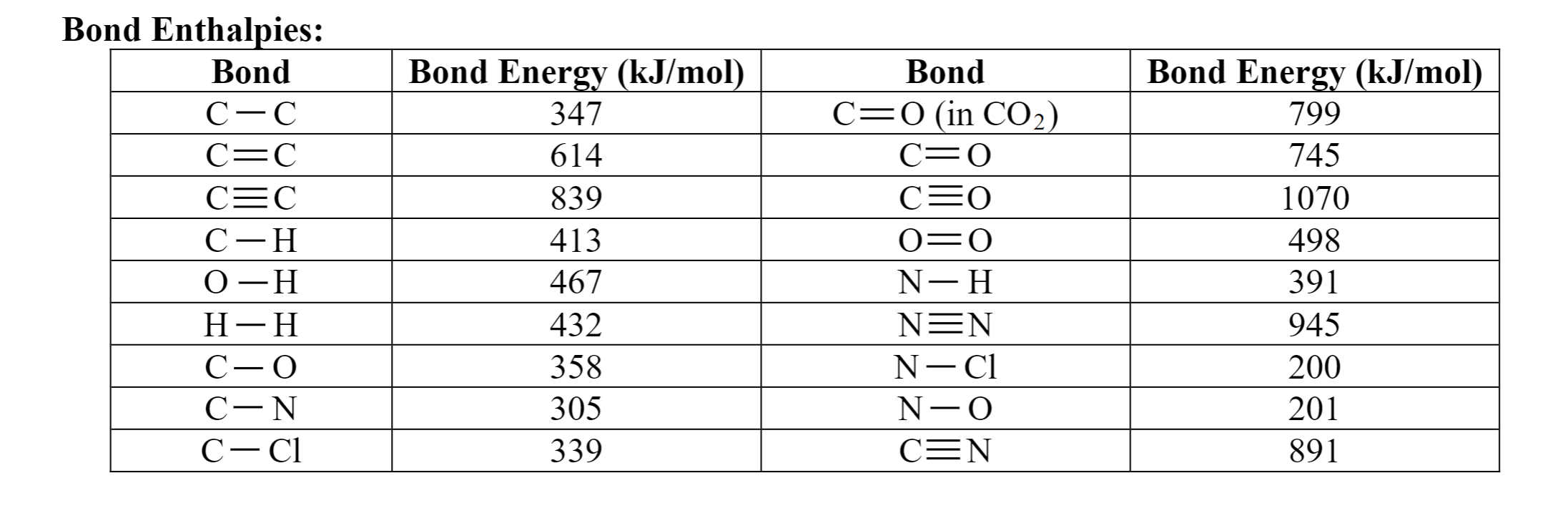 Solved 18 A Balance The Ethanol Combustion Reaction Sh Chegg Com