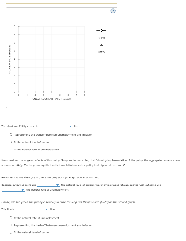 Solved The following graph plots aggregate demand (AD2027) | Chegg.com