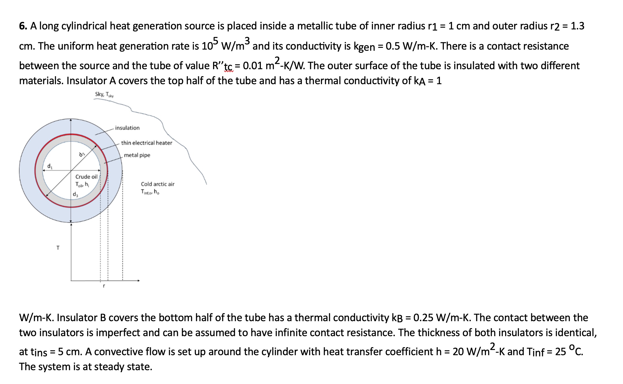 Solved Hi there I am unsure of how to solve this problem, I | Chegg.com