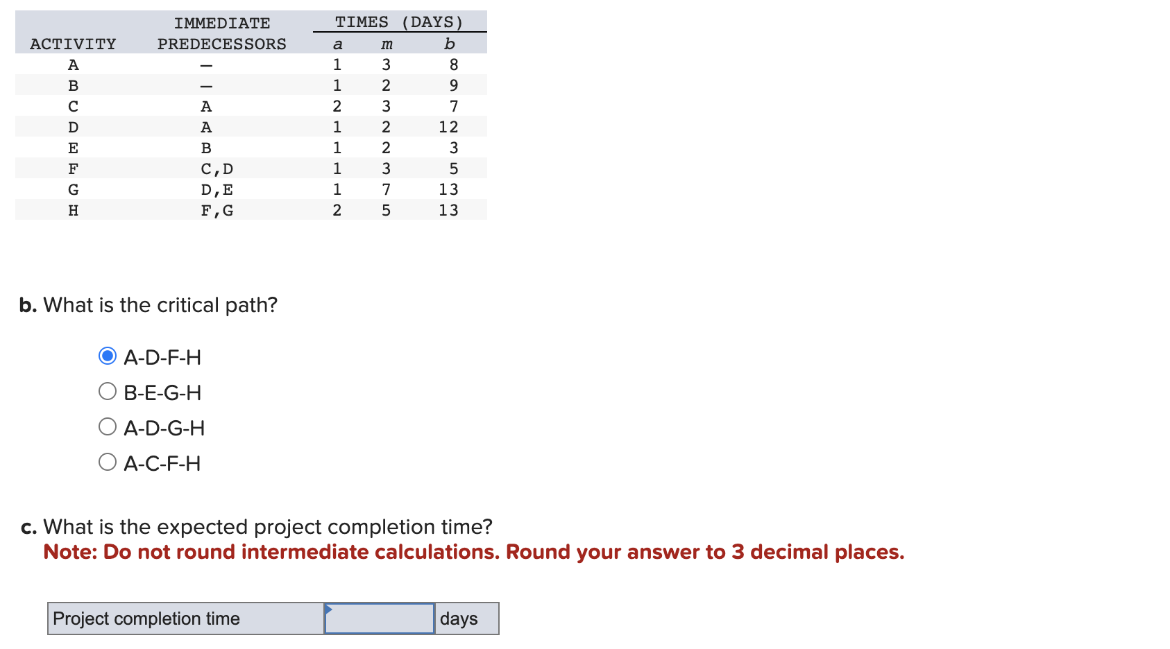 Solved B. What Is The Critical Path? A-D-F-H B-E-G-H | Chegg.com