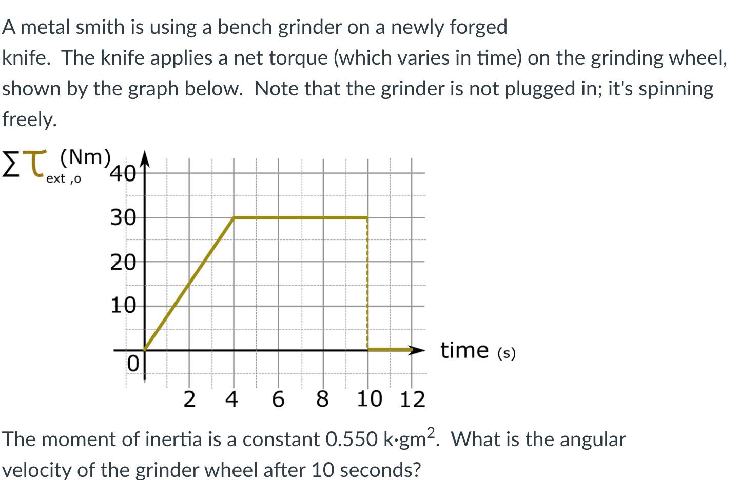 Solved A metal smith is using a bench grinder on a newly | Chegg.com