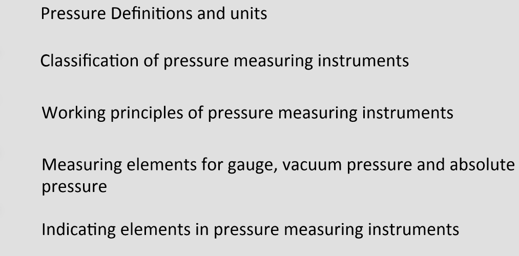 Solved Pressure Definitions and units Classification of