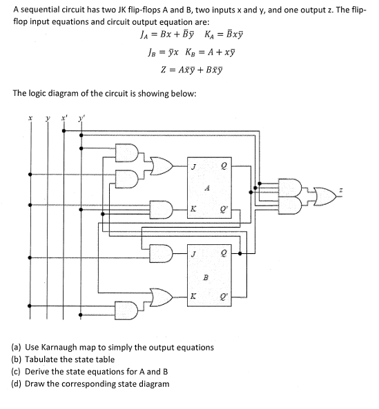 Solved A Sequential Circuit Has Two JK Flip-flops A And B, | Chegg.com