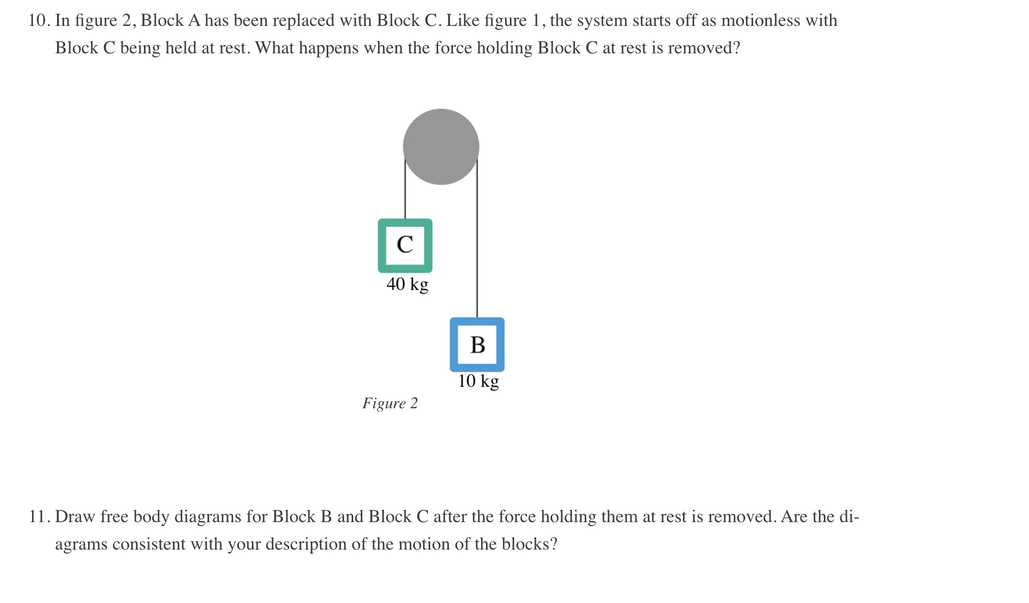 Solved 8. In Figure 1 , Blocks A And B Are Connected With A | Chegg.com