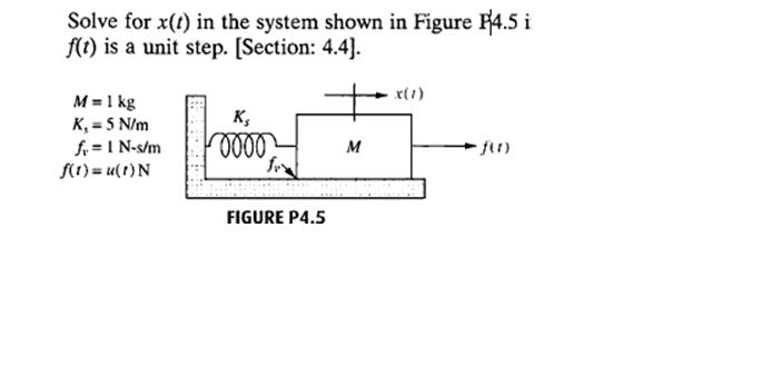 Solved Solve for x(t) in the system shown in Figure P4.5i | Chegg.com