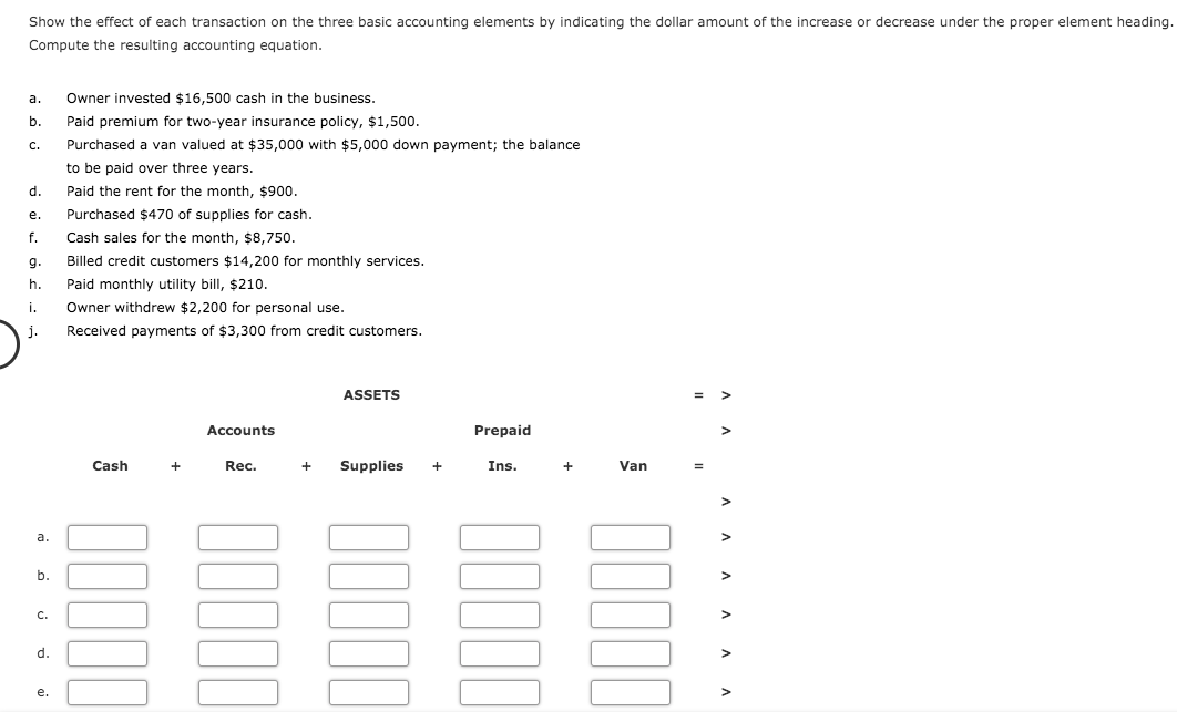 Solved Show the effect of each transaction on the three | Chegg.com