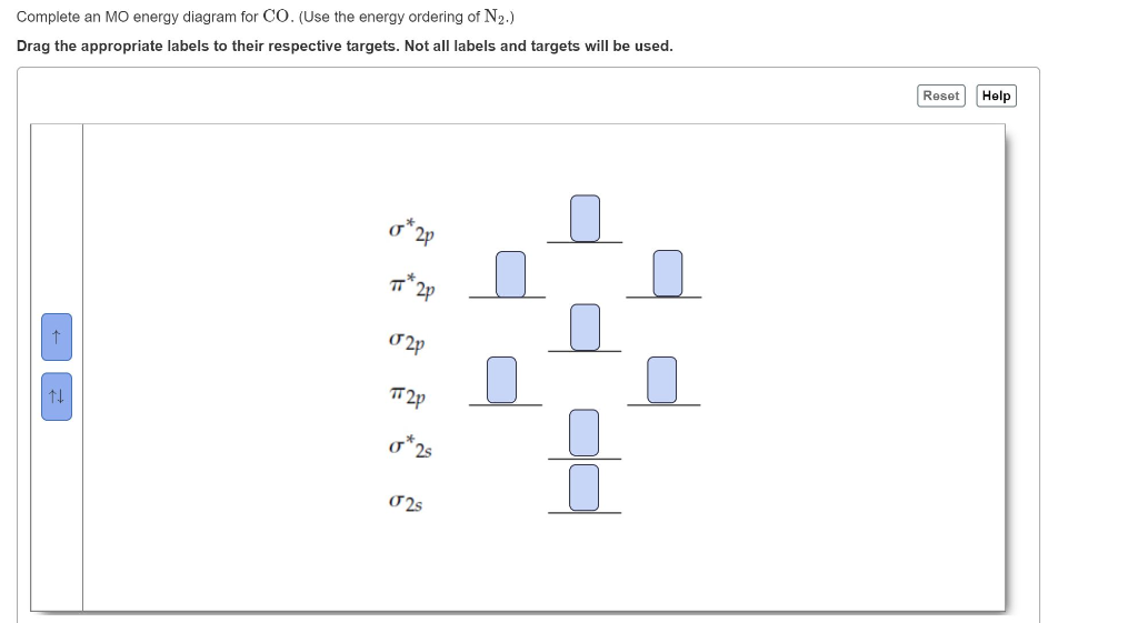 Solved Complete an MO energy diagram for COCO. (Use the | Chegg.com