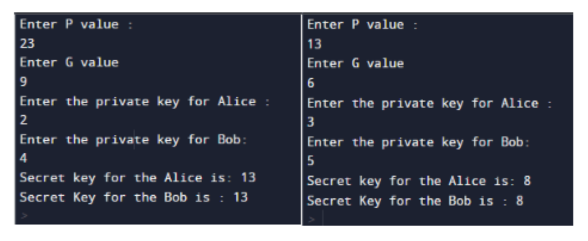 Solved What Is Diffie-Hellman Key Exchange (DHKE) Algorithm? | Chegg.com