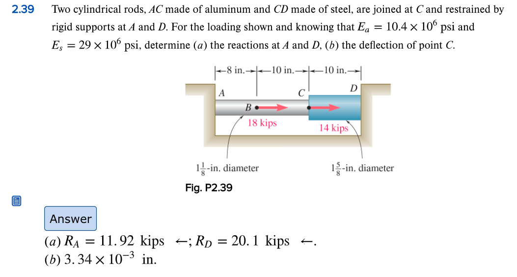 Solved 2.39 Two cylindrical rods, AC made of aluminum and CD