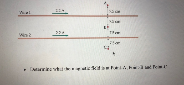 Solved What is the magnetic field at point A, point B, and | Chegg.com