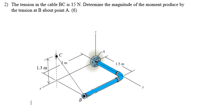 Solved 2) The tension in the cable BC is 15 N. Determine the | Chegg.com