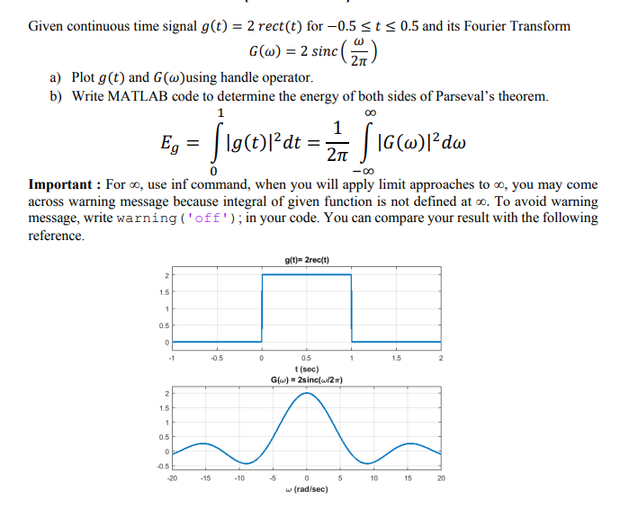 Solved Given continuous time signal g(t) = 2 rect(t) for | Chegg.com
