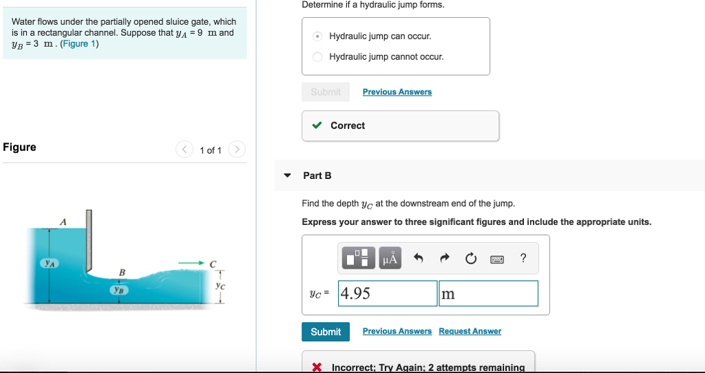 Solved Determine if a hydraulic jump forms Water flows under