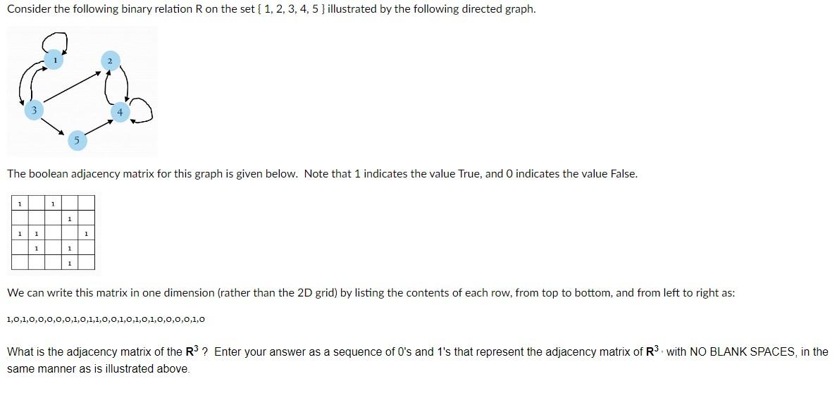 Solved Consider The Following Binary Relation R On The Set | Chegg.com