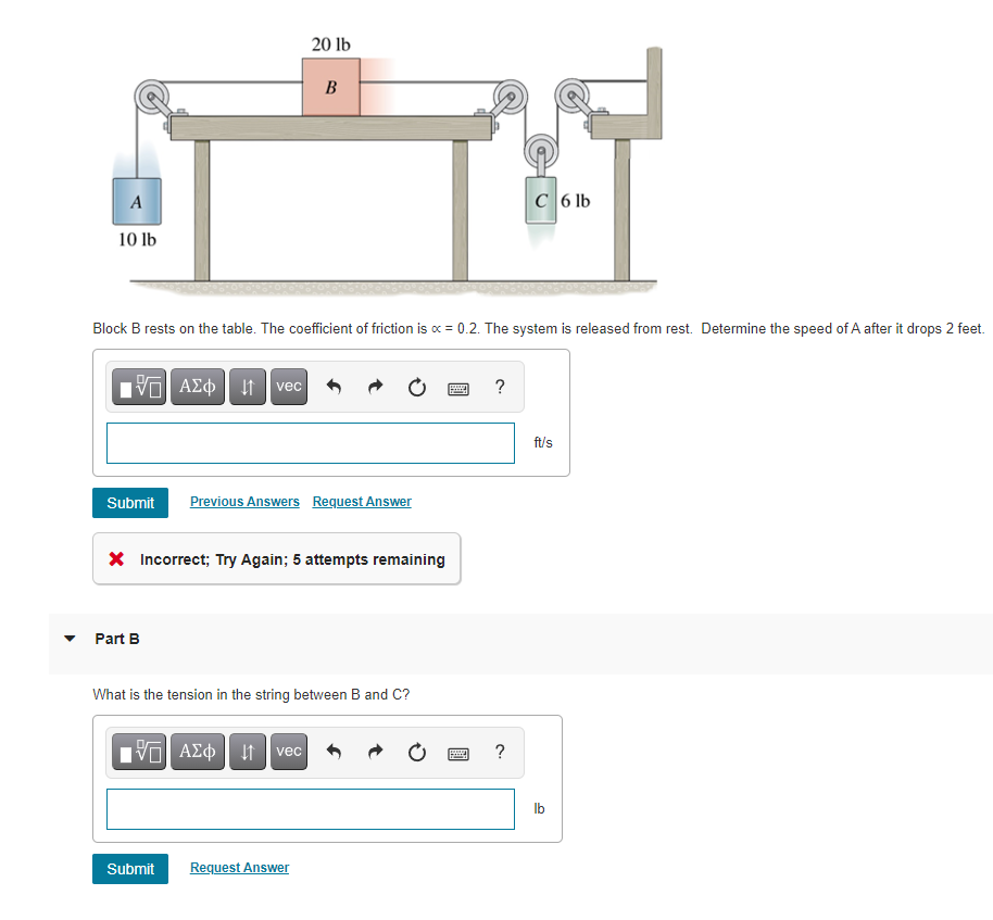 Solved 20 lb B А C 6 lb 10 lb Block B rests on the table. | Chegg.com