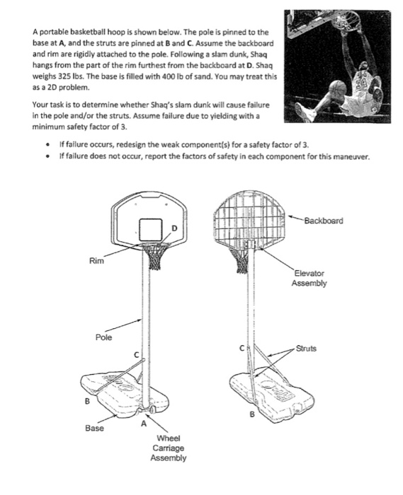 Solved A portable basketball hoop is shown below. The pole