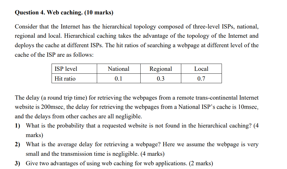 Solved Question 4. Web Caching. (10 Marks) Consider That The | Chegg.com