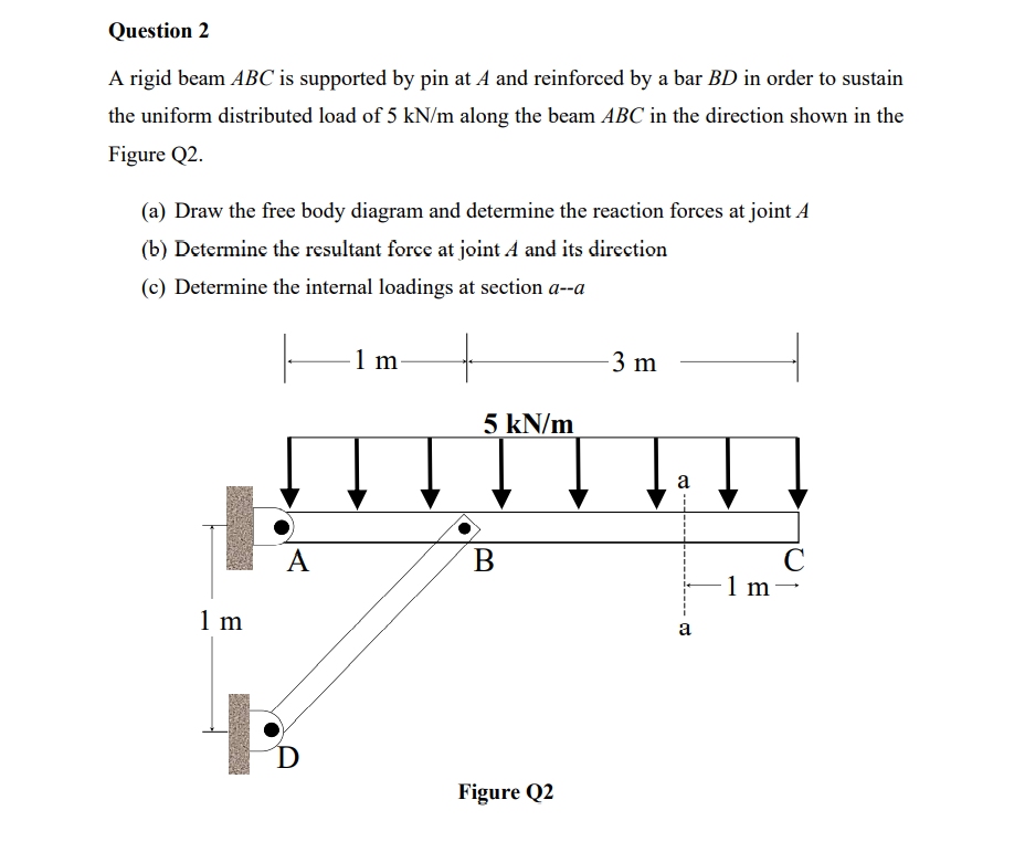 Solved Question 2 A rigid beam ABC is supported by pin at A | Chegg.com