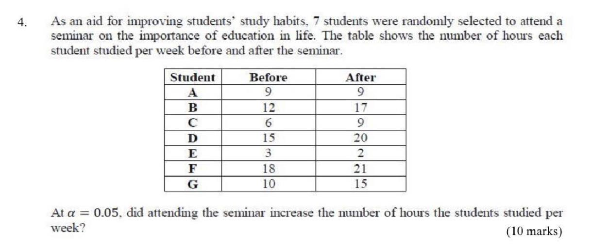 Revolutionize Your Study Habits Top 5 Reasons Why Student Masteryconnect Is Essential - yq7gl1f