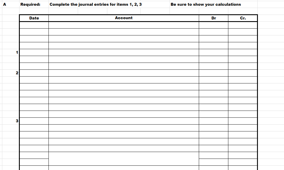 Solved Problem \#1 PoiSippi Inc. prepared the following | Chegg.com