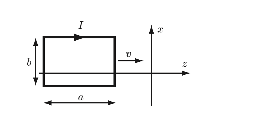 Solved A static magnetic field is in the zx-plane: A plane | Chegg.com